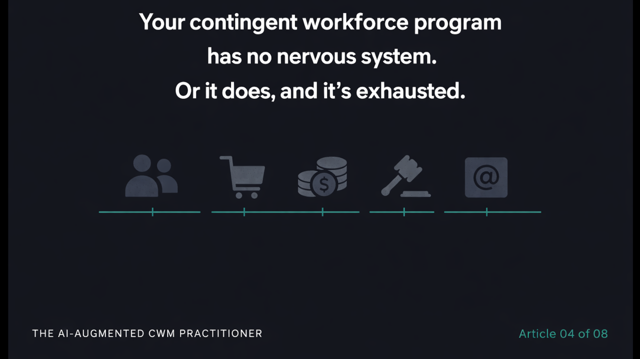 Your contingent workforce program has no nervous system